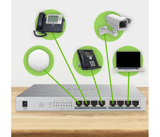 Zyxel 8p GS100-8HP (8x10/100/1000Mbit PoE) - 497613 - zdjęcie 9